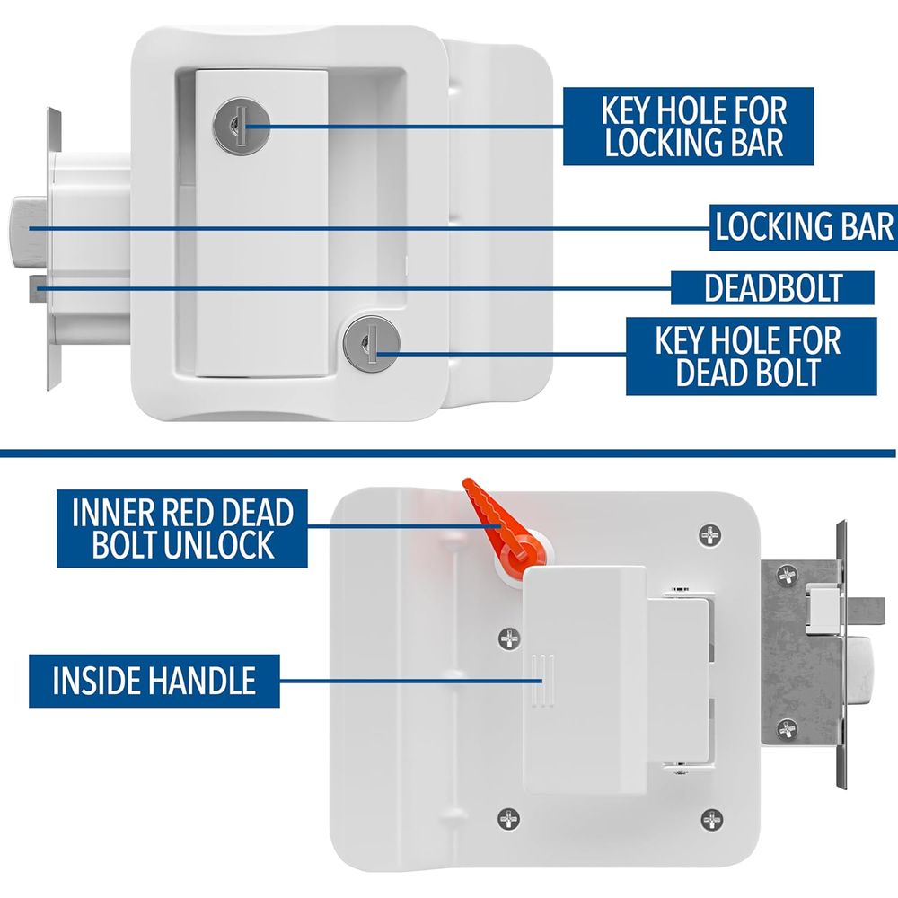 RV-Türschloss-Ersatz mit Padde – Door Handle Bewertung und Preis