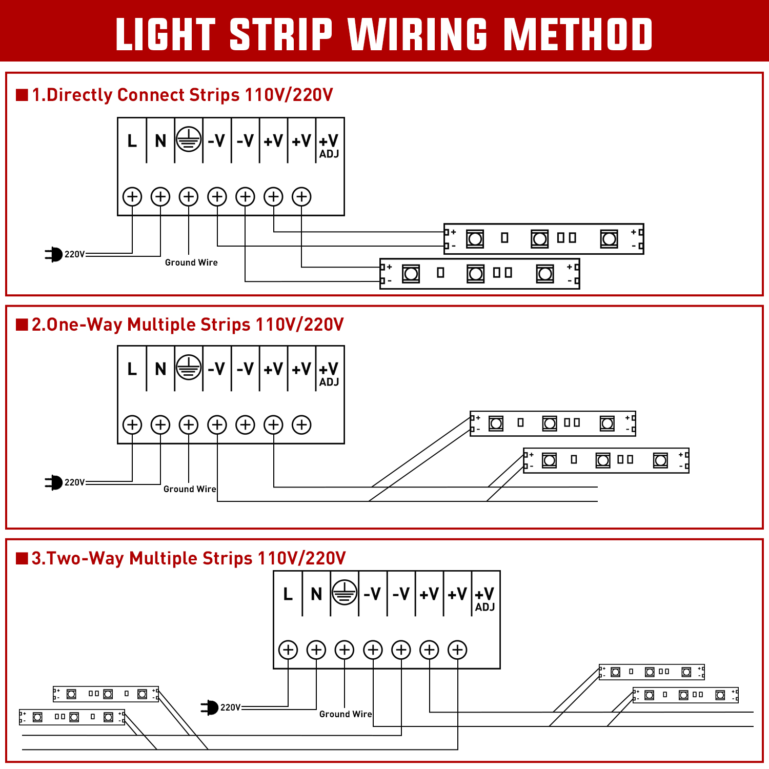 Nilight AC 110V/220V zu DC 12V – Led Strip Lights Bewertung und Preis