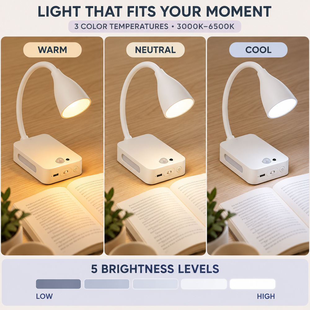 4000mAh Wiederaufladbare Magne – Light Switch Bewertung und Preis