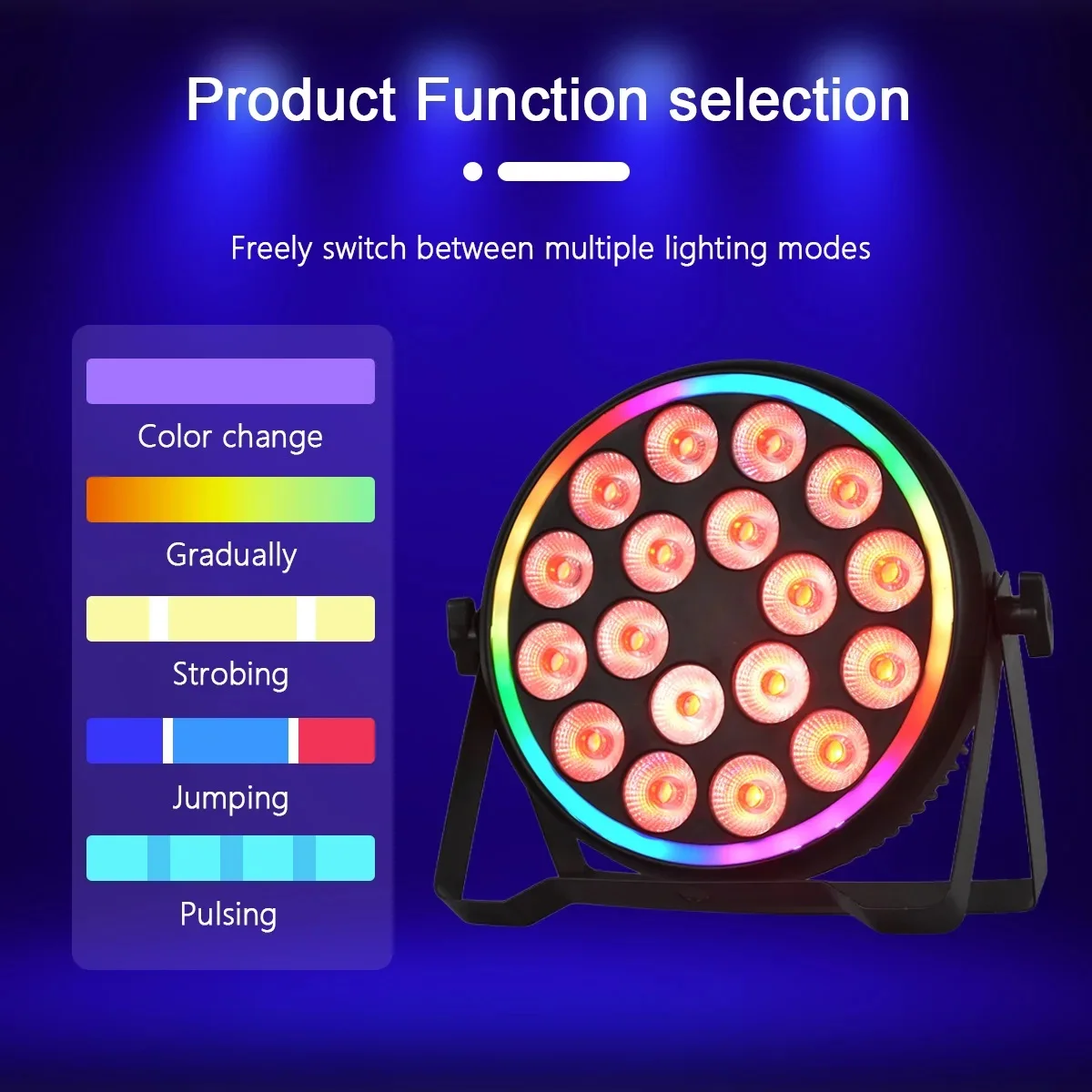 180W RGBW 4-in-1 LED Par-Schei – Led Strip Lights Bewertung und Preis